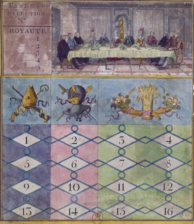 Doppia rappresentazione accordata al Terzo Stato dagli Stati Generali, 17 dicembre 1788 da French School